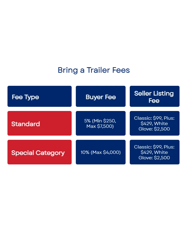 5geJ2wAAAAZJREFUAwDzcROozmC6CAAAAABJRU5ErkJggg==