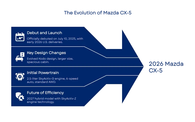 9px6woAAAABklEQVQDACwX9UxTTtZeAAAAAElFTkSuQmCC