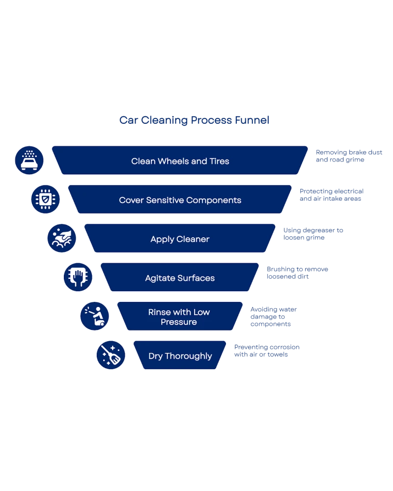 0AMHaAAAAAGSURBVAMApVM6OK+GdFcAAAAASUVORK5CYII=