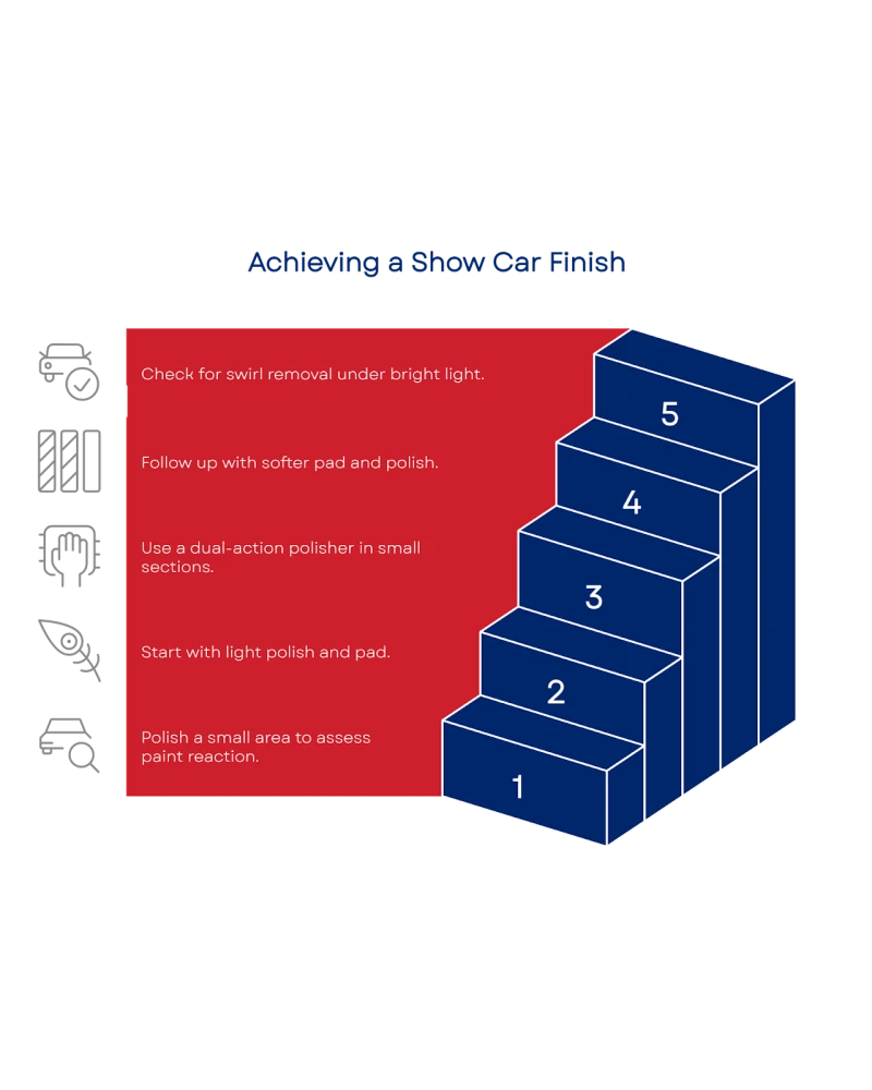 9EONsdAAAABklEQVQDAA8xUMYDFM5OAAAAAElFTkSuQmCC