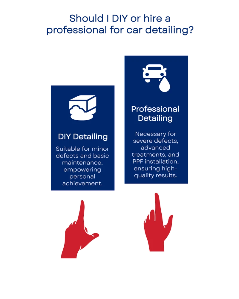 1WiYlwAAAAZJREFUAwDvUSeGix7q9wAAAABJRU5ErkJggg==