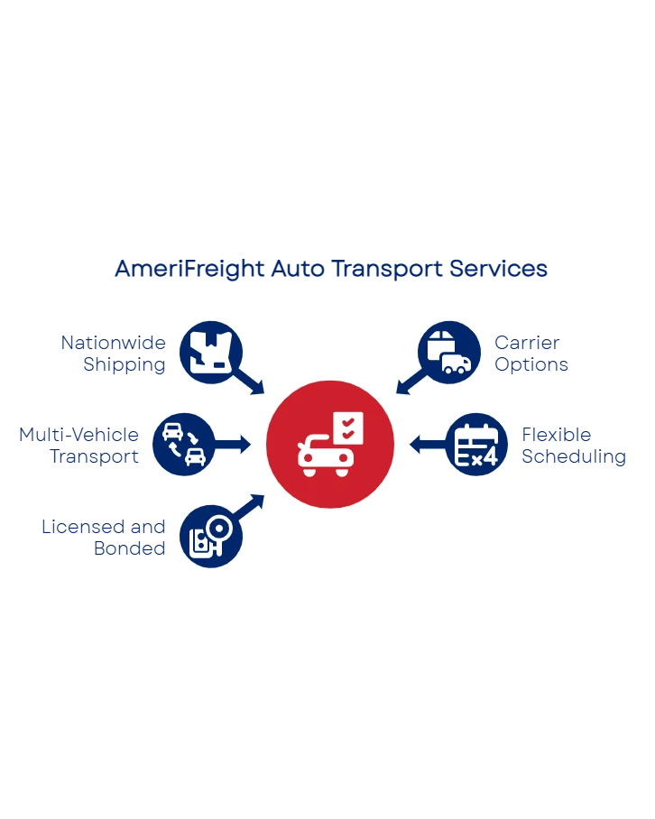 7kAK6QAAAAZJREFUAwCyK7FAvgOaFwAAAABJRU5ErkJggg==