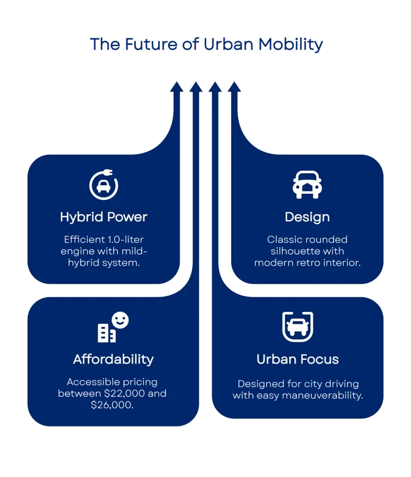 +UpkRZAAAABklEQVQDANIi+SYWhVf7AAAAAElFTkSuQmCC