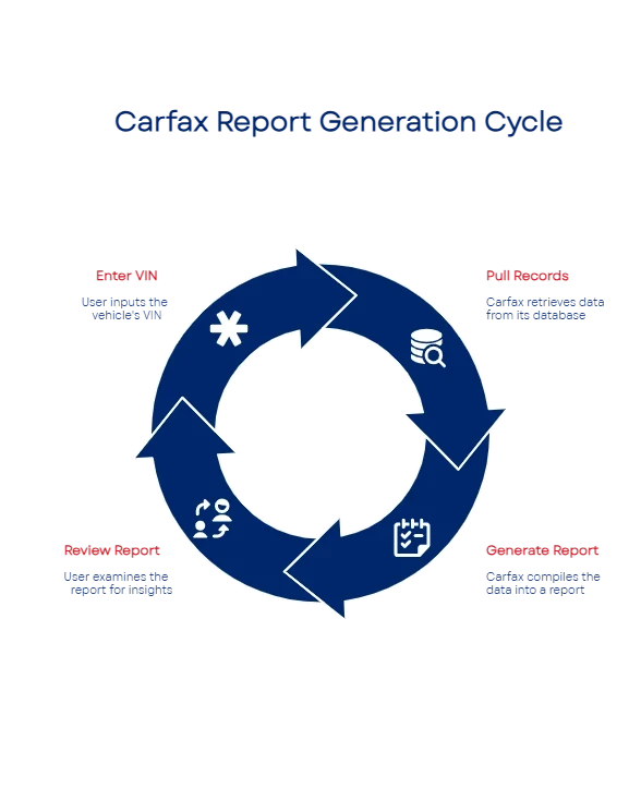 W99cvcAAAAGSURBVAMAOxq7fal8SJoAAAAASUVORK5CYII=