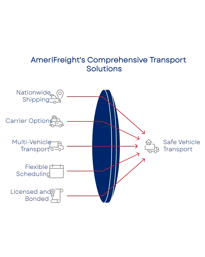 OSiUOAAAABklEQVQDAGLBxlxIXcWGAAAAAElFTkSuQmCC