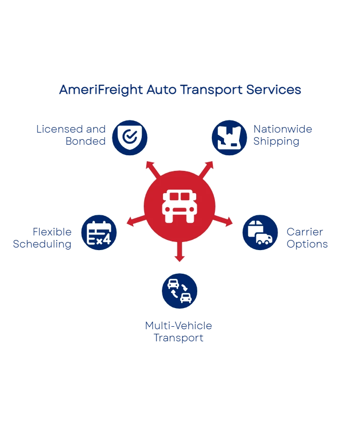 D8kvewAAAAZJREFUAwDEWnC+LYBeJAAAAABJRU5ErkJggg==