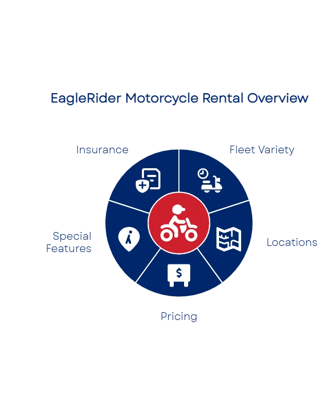 OynqEgAAAAZJREFUAwCwgDNfRZoXIQAAAABJRU5ErkJggg==