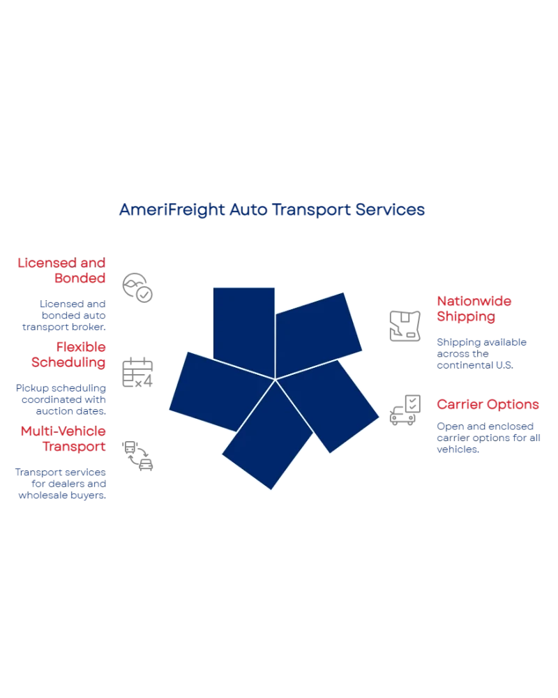 8QurUoAAAABklEQVQDAHlmddA4lGyNAAAAAElFTkSuQmCC