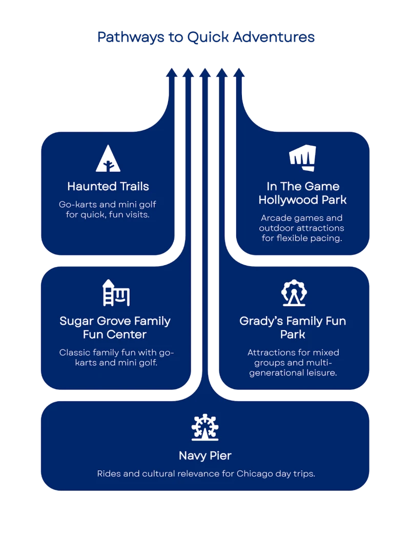 5VcLogAAAAZJREFUAwCDGIeNvHBxYgAAAABJRU5ErkJggg==