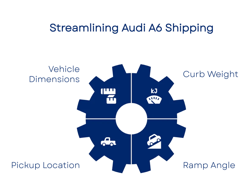 9zUIIMAAAAGSURBVAMAYK6hpU8CNsgAAAAASUVORK5CYII=