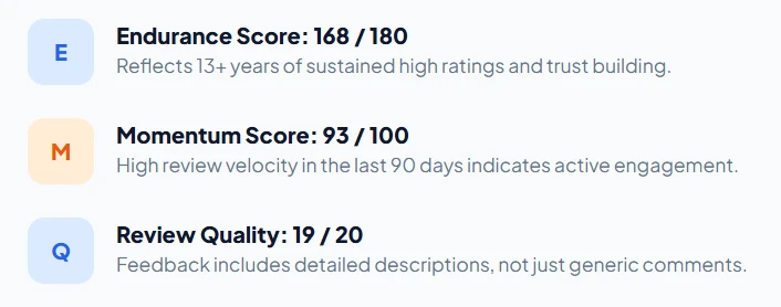 8x4lEUAAAABklEQVQDAFKqcWfme8i9AAAAAElFTkSuQmCC