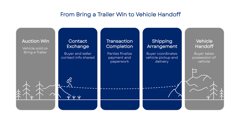 +rEjryAAAABklEQVQDAImbv60cT6jsAAAAAElFTkSuQmCC