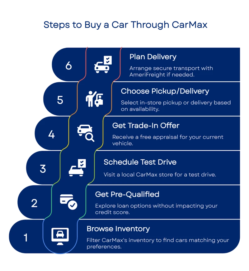 6k3bScAAAAGSURBVAMAZEZi0KcpIbkAAAAASUVORK5CYII=