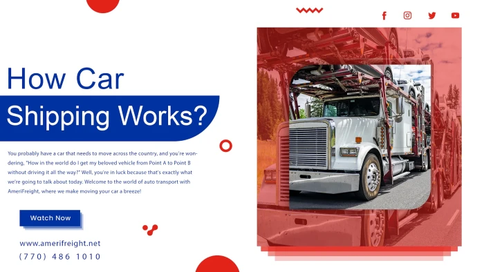 How Car Shipping Works - Video Guide